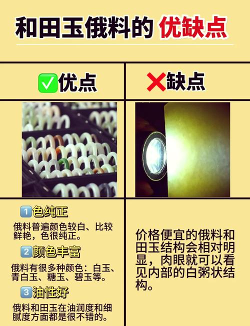 俄玉成色定级标准，白度细度脂感综合品相评判技巧