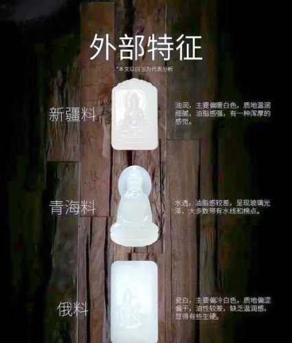 韩玉白度特征辨识,惨白浮白与温润脂白的鉴定差异 韩玉白度特征辨识,惨白浮白与温润脂白的鉴定差异