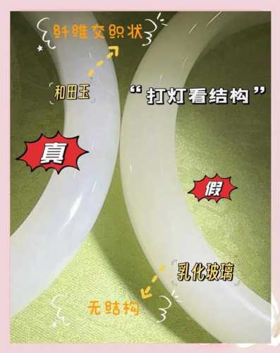 韩玉油性糯性鉴定,无脂干涩质感与天然油润玉质区别 韩玉油性糯性鉴定,无脂干涩质感与天然油润玉质区别