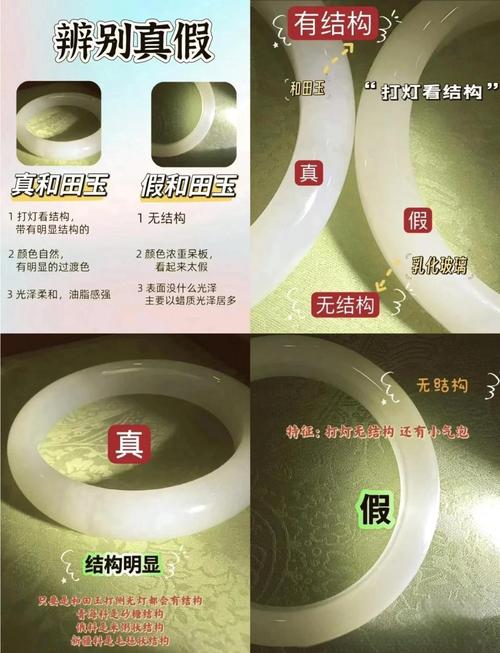 韩玉优化处理鉴别，浸蜡压胶修饰品相的辨别技巧