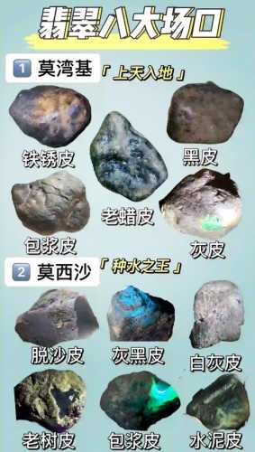 独山玉原石皮色识别，天然矿皮肌理与人工做皮甄别技巧