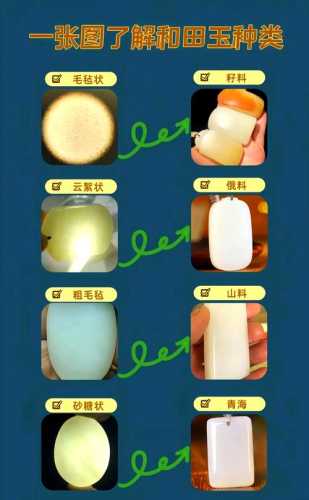 南阳玉收藏避坑指南，新手容易混淆的玉石鉴定误区