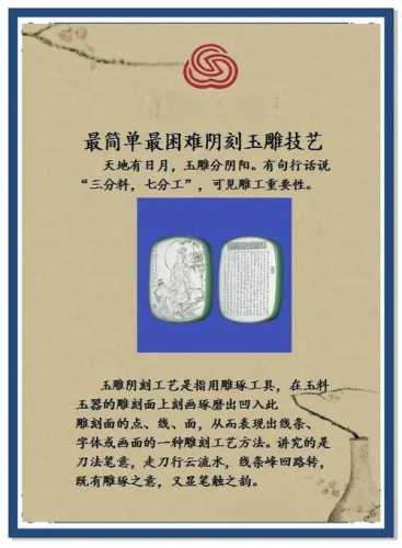 祁连玉雕工断代鉴别，传统老工刀法与现代机雕工艺差异