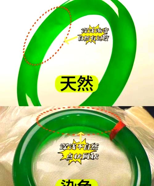 独山玉多色特征辨识,天然交织色带与人工染色的核心破绽 独山玉多色特征辨识,天然交织色带与人工染色的核心破绽