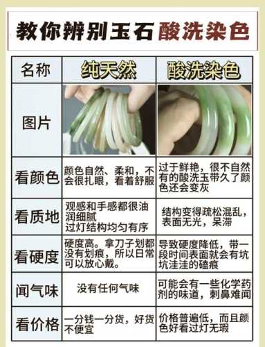 独山玉市面造假解析，浸蜡补胶、烤色美容的全套套路揭秘