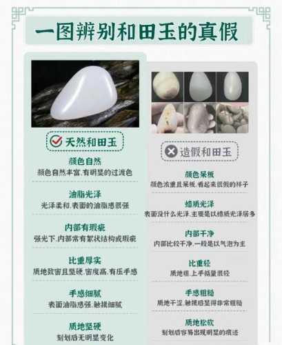 和田玉脂粉质感鉴别，天然糯性玉质与仿玉料子核心区分