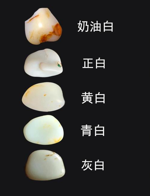 新疆和田玉白度辨识,温润脂白与干涩僵白的鉴定逻辑 新疆和田玉白度辨识,温润脂白与干涩僵白的鉴定逻辑