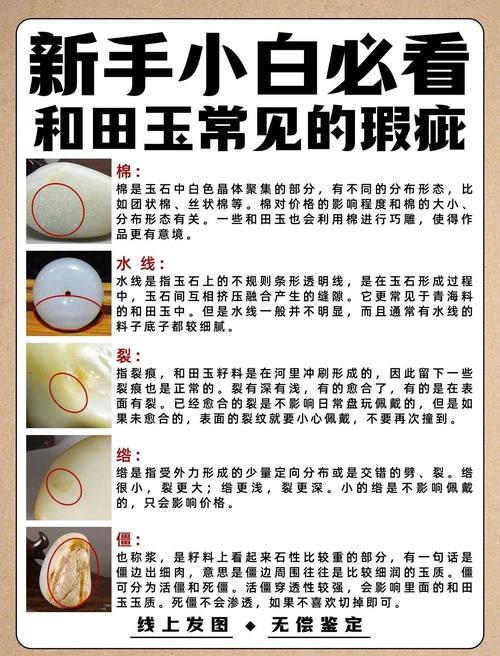 和田玉收藏避坑指南，新手重白度忽略玉质的常见误区