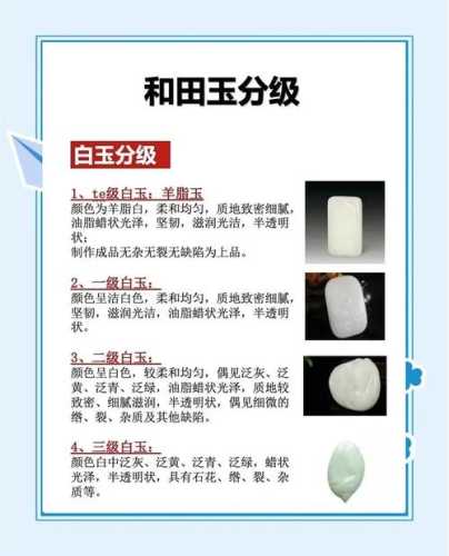 和田玉专业养护知识，锁油保润、防止干涩发灰的收藏技巧
