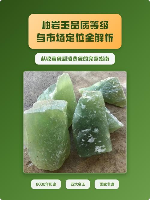 岫岩玉品相定级标准,净度水头色泽综合评估收藏等级 岫岩玉品相定级标准,净度水头色泽综合评估收藏等级