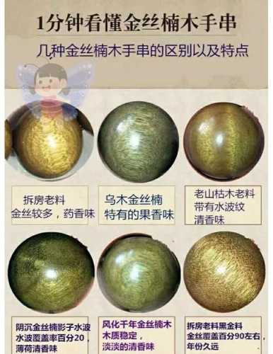 金丝楠木性解读，冬暖夏凉不易变形的天然优势