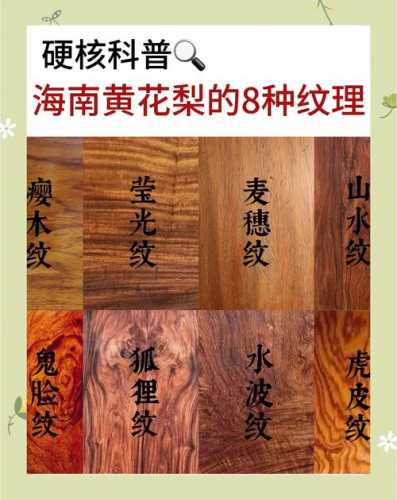 黄花梨木料密度解析，产地水土决定木料轻重差异