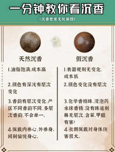 阴沉木香味辨识要点,不同产区木料气味的区分技巧 阴沉木香味辨识要点,不同产区木料气味的区分技巧