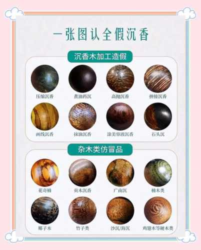 阴沉木品相评判标准，炭化、纹理、重量综合评估方法