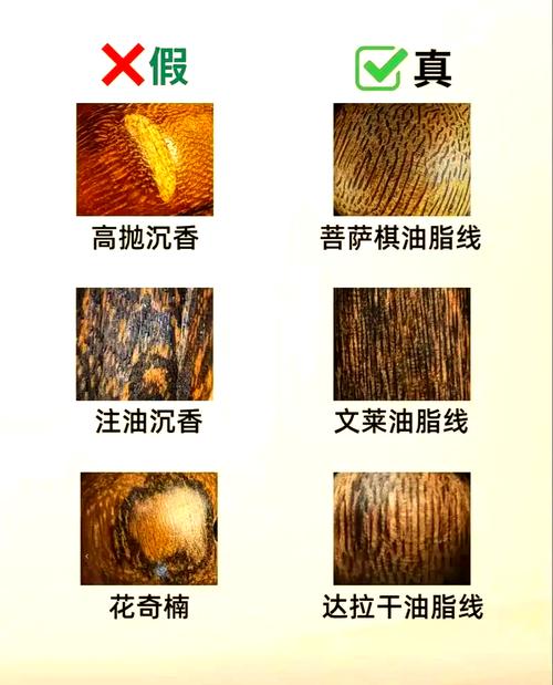 达拉干沉香产区解析,软丝油脂与浓郁乳香的料质特征 达拉干沉香产区解析,软丝油脂与浓郁乳香的料质特征
