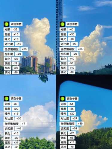EF100 f/2.8L IS 新百微｜晴天 / 阴天 / 弱光（阳光不足）拍摄技巧