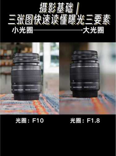 EF100 f/2.8L IS 新百微｜晴天 / 阴天 / 弱光（阳光不足）拍摄技巧