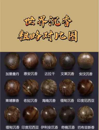沉香产区辨别技巧，依靠香韵质感反推原料产地来源