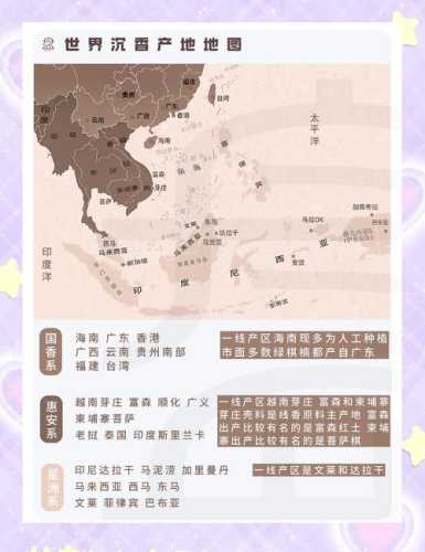 沉香收藏识产地，产区特征如何决定沉香收藏价值