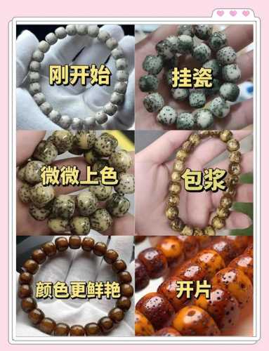 菩提产地品相评判体系,皮质、纹路、密度综合衡量标准 菩提产地品相评判体系,皮质、纹路、密度综合衡量标准