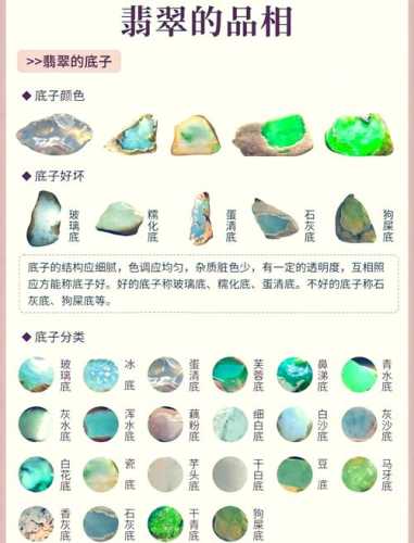 玩原石别只看外表，原石内部品相才是收藏关键