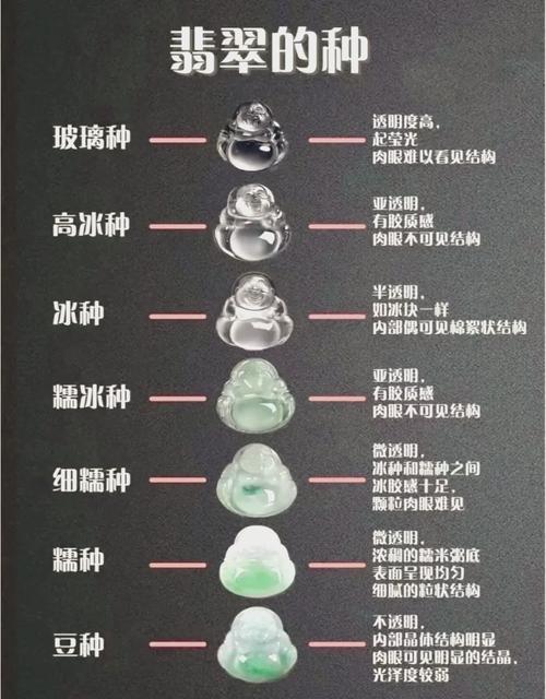 浅谈原石的玉化特征，新手挑选原石的几个判断要点