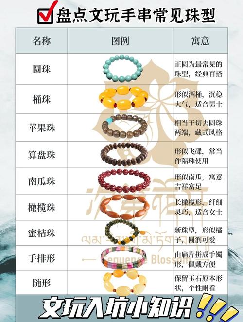 珠串选购看孔道，孔道细节看穿珠串新旧