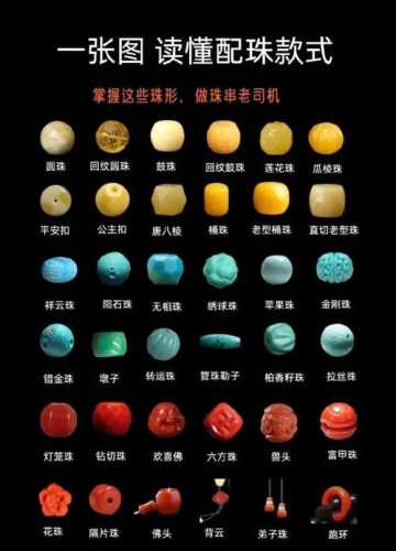 老藏家谈珠串收藏，玩珠串重在心境而非攀比
