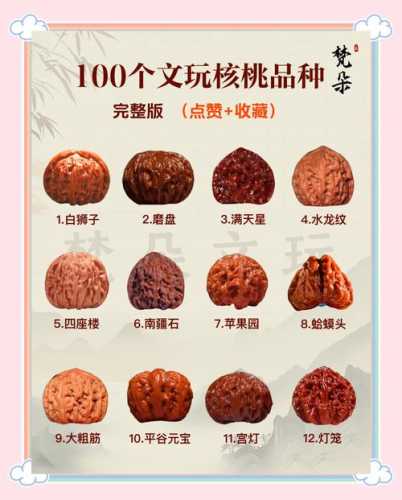 文玩核桃集市选购，新手分辨夹板核桃与天然核桃