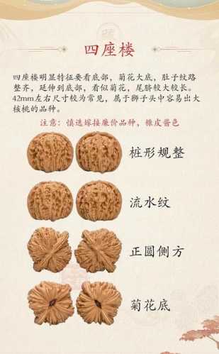 文玩核桃收藏理性看待,不必盲目追天价核桃 文玩核桃收藏理性看待,不必盲目追天价核桃