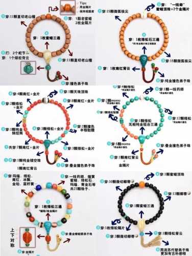 文玩饰品搭配思路,在家摆放佩戴的实用建议 文玩饰品搭配思路,在家摆放佩戴的实用建议