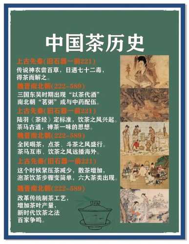 民间茶文化收藏浅谈,老茶器承载的茶文化底蕴 民间茶文化收藏浅谈,老茶器承载的茶文化底蕴