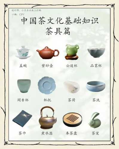 茶文化入门,从器物入手感受传统茶文化魅力 茶文化入门,从器物入手感受传统茶文化魅力