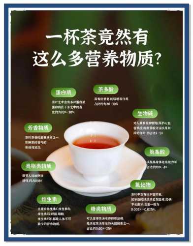 茶叶品鉴基础常识，喝茶品茶不要一味追求浓烈