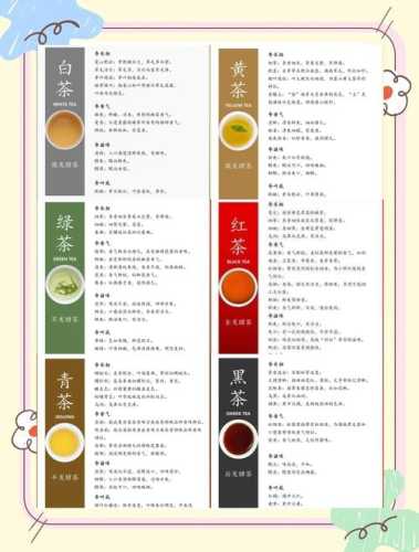 茶叶品鉴基础常识，喝茶品茶不要一味追求浓烈