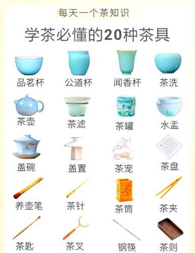 茶艺器物搭配讲究，一套完整茶艺该备哪些器物