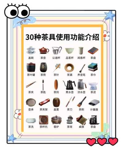 茶艺器物搭配讲究，一套完整茶艺该备哪些器物