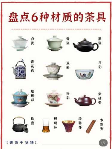 茶艺器物选购，集市淘老茶艺小件藏品要点