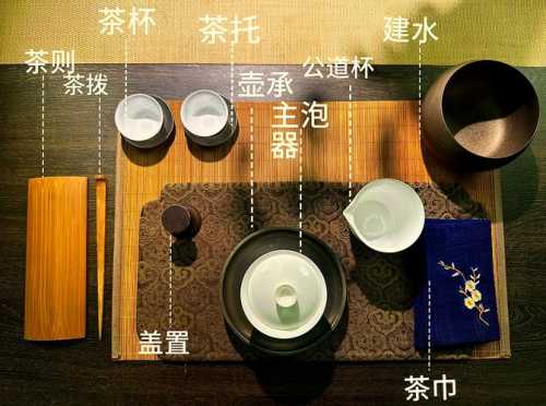 打造茶道美学空间，茶席器物搭配的底层逻辑
