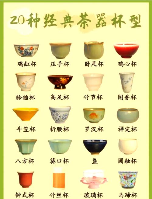 茶器雅藏入门，不同材质茶器的鉴赏要点