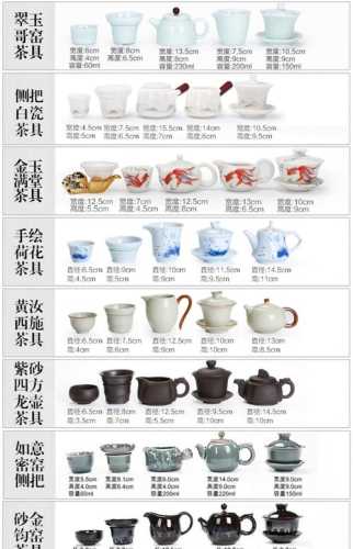 选购茶器雅藏，不能只看外观还要看实用性