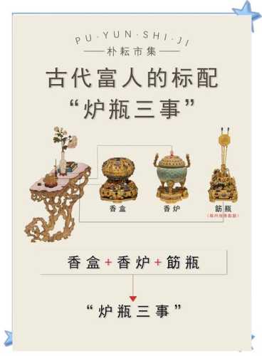 香事雅器选购要点，香筒香炉的品相判断技巧