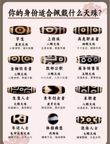 天珠养护要点，佩戴存放天珠的注意事项