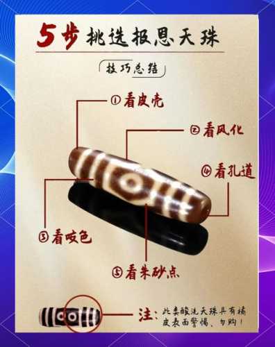 选购天珠别被故事迷惑，天珠收藏理性看待