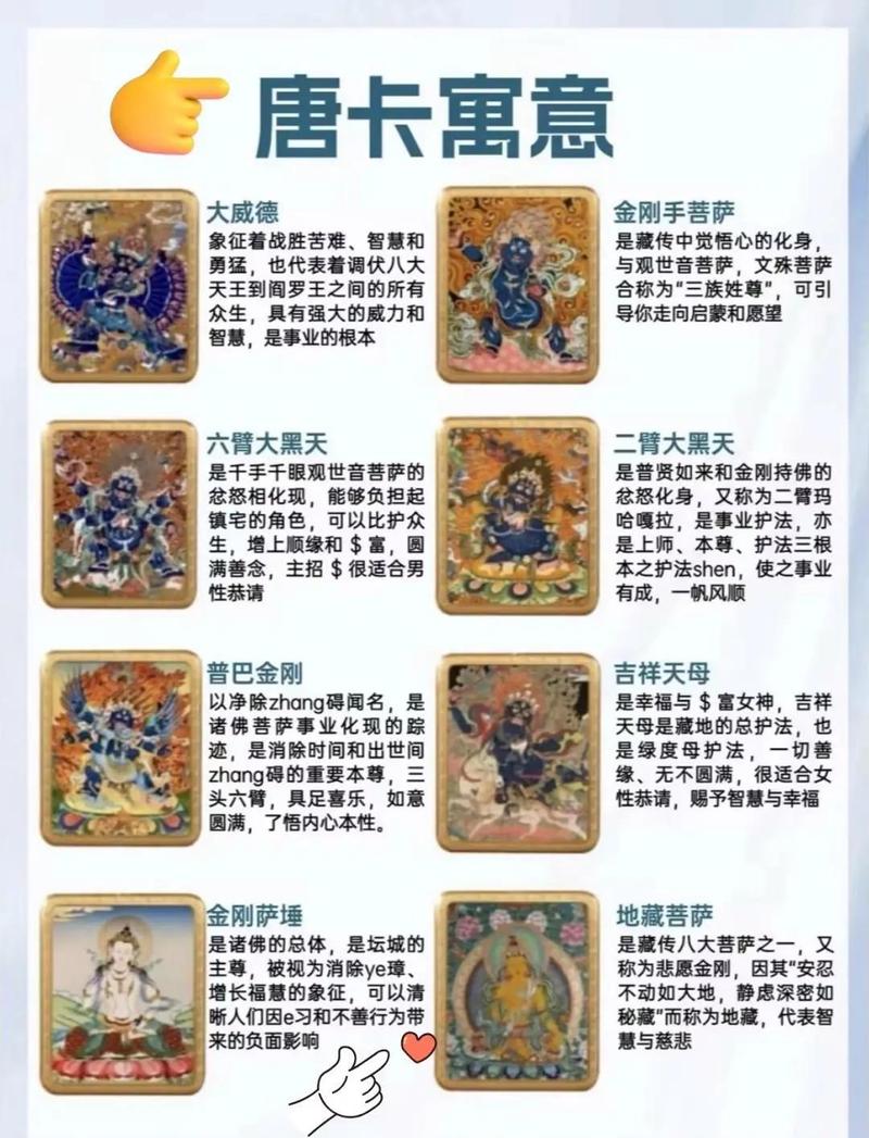 手绘唐卡与印刷唐卡分辨，简单方法识别仿品