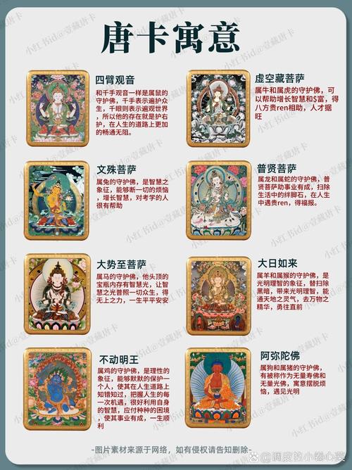 藏家谈唐卡收藏，读懂唐卡背后的文化内涵