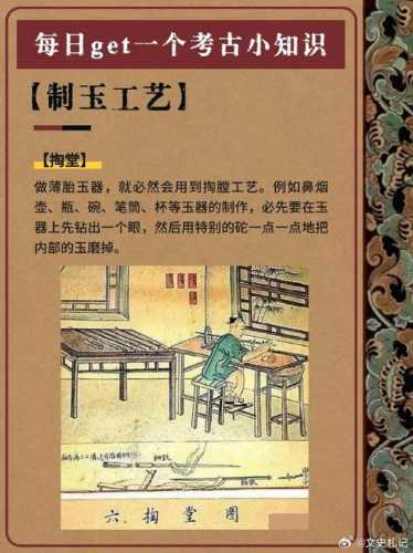 古玉鉴定学习思路，新手循序渐进学习古玉知识