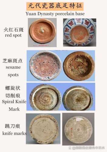 瓷器鉴定入门，看底足是瓷器鉴定关键一步
